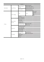 Preview for 42 page of Samsung HG43EJ670UBXEN Install Manual