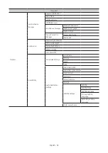 Preview for 52 page of Samsung HG43ET690U Install Manual