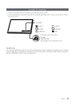 Preview for 9 page of Samsung HG43NE590 Installation Manual