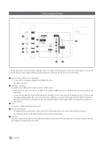 Preview for 10 page of Samsung HG43NE590 Installation Manual