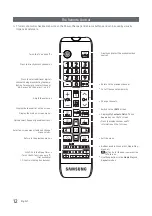 Preview for 12 page of Samsung HG43NE590 Installation Manual