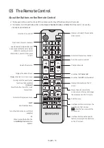 Preview for 14 page of Samsung HG43NJ670U Install Manual