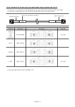 Preview for 21 page of Samsung HG43NJ670U Install Manual