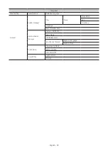 Preview for 39 page of Samsung HG43NJ670U Install Manual