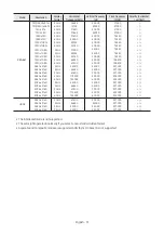 Preview for 51 page of Samsung HG43NJ670U Install Manual