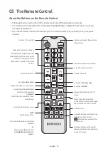 Preview for 15 page of Samsung HG43NT690U Install Manual