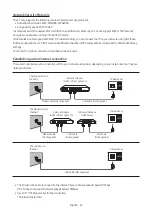 Preview for 22 page of Samsung HG43NT690U Install Manual