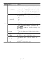 Preview for 35 page of Samsung HG43Q60AA Install Manual