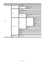 Preview for 44 page of Samsung HG43Q60AA Install Manual