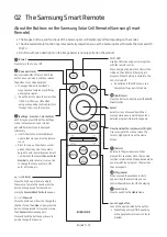 Preview for 12 page of Samsung HG43Q60B Install Manual