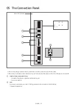 Preview for 19 page of Samsung HG43Q60B Install Manual