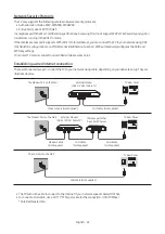 Preview for 22 page of Samsung HG43Q60B Install Manual