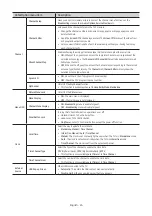 Preview for 26 page of Samsung HG43Q60B Install Manual