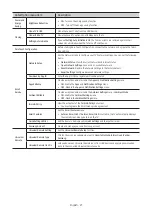 Preview for 27 page of Samsung HG43Q60B Install Manual