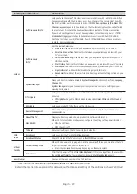 Preview for 29 page of Samsung HG43Q60B Install Manual