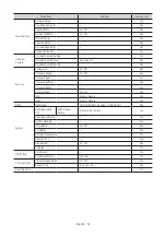 Preview for 32 page of Samsung HG43Q60B Install Manual