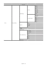 Preview for 34 page of Samsung HG43Q60B Install Manual