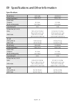 Preview for 42 page of Samsung HG43Q60B Install Manual