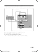 Preview for 15 page of Samsung HG46NA578LBXZA Installation Manual