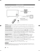 Preview for 6 page of Samsung HG46NB890 Installation Manual