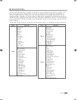 Preview for 35 page of Samsung HG46NB890 Installation Manual