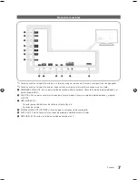 Preview for 7 page of Samsung HG46NB890 (Spanish) Instalación Manual