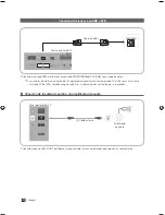 Preview for 18 page of Samsung HG46NB890 (Spanish) Instalación Manual