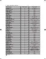 Preview for 32 page of Samsung HG46NB890 (Spanish) Instalación Manual