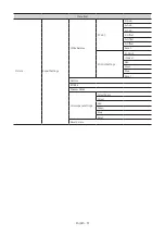 Preview for 37 page of Samsung HG55BU800AJ Install Manual