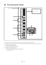 Preview for 23 page of Samsung HG55RU750EB Install Manual