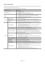 Preview for 32 page of Samsung HG55RU750EB Install Manual