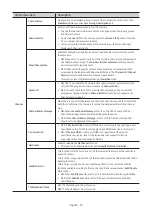 Preview for 33 page of Samsung HG55RU750EB Install Manual