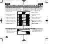 Preview for 4 page of Samsung Hi8 SCL810 Owner'S Instruction Book