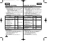 Preview for 52 page of Samsung Hi8 SCL810 Owner'S Instruction Book