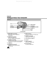 Preview for 14 page of Samsung Hi8 SCL860 Owner'S Instruction Book