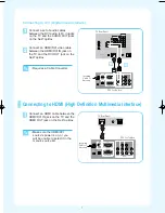 Preview for 7 page of Samsung HL-P5667W Quick Setup Manual