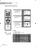 Preview for 66 page of Samsung HL-R5078W Owner'S Instructions Manual