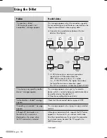 Preview for 124 page of Samsung HL-R5078W Owner'S Instructions Manual