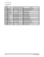 Preview for 6 page of Samsung HL-R5677W - 56" Rear Projection TV Service Manual