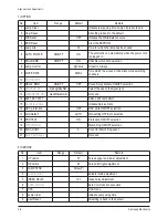 Preview for 10 page of Samsung HL-R5677W - 56" Rear Projection TV Service Manual