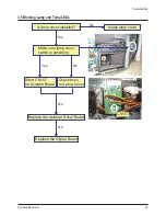 Preview for 39 page of Samsung HL-R5677W - 56" Rear Projection TV Service Manual