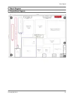 Preview for 52 page of Samsung HL-R5677W - 56" Rear Projection TV Service Manual