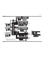 Preview for 58 page of Samsung HL-R5677W - 56" Rear Projection TV Service Manual