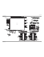 Preview for 69 page of Samsung HL-R5677W - 56" Rear Projection TV Service Manual