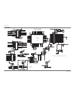 Preview for 72 page of Samsung HL-R5677W - 56" Rear Projection TV Service Manual