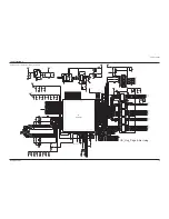 Preview for 73 page of Samsung HL-R5677W - 56" Rear Projection TV Service Manual