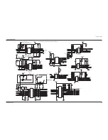 Preview for 75 page of Samsung HL-R5677W - 56" Rear Projection TV Service Manual