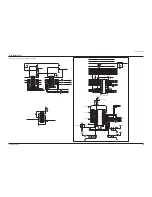 Preview for 77 page of Samsung HL-R5677W - 56" Rear Projection TV Service Manual