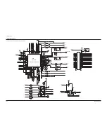 Preview for 78 page of Samsung HL-R5677W - 56" Rear Projection TV Service Manual