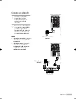 Preview for 27 page of Samsung HL-R5688W - 56" Rear Projection TV Manual De Instrucciones